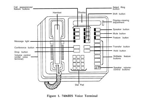 Avaya 7406 Digital Telephone