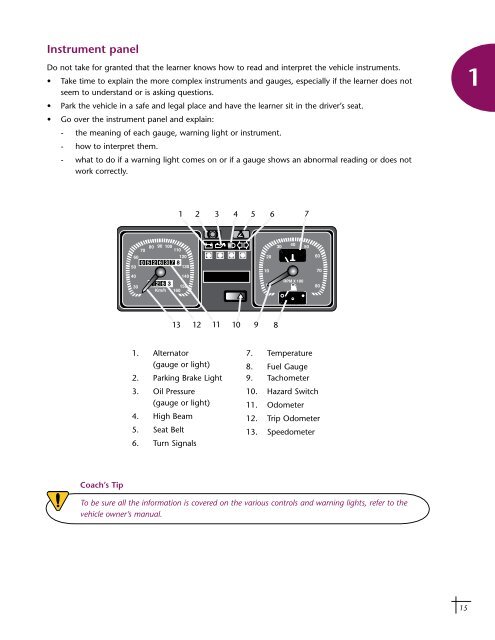 Geared to Go A Workbook for Coaching New Drivers