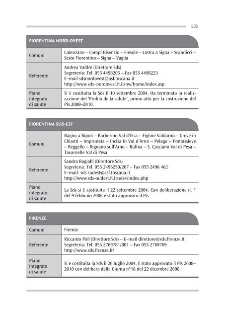 Scarica documento [Pdf - 2 MB] - Cesvot