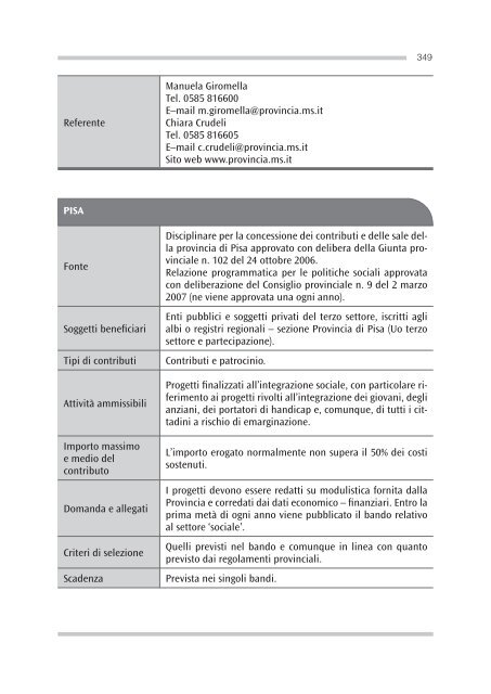 Scarica documento [Pdf - 2 MB] - Cesvot