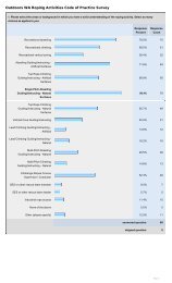 Roping Activity Code of Practice Survey Summary - Outdoors WA