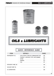 Oils & Lubricants - Highgate Car Air