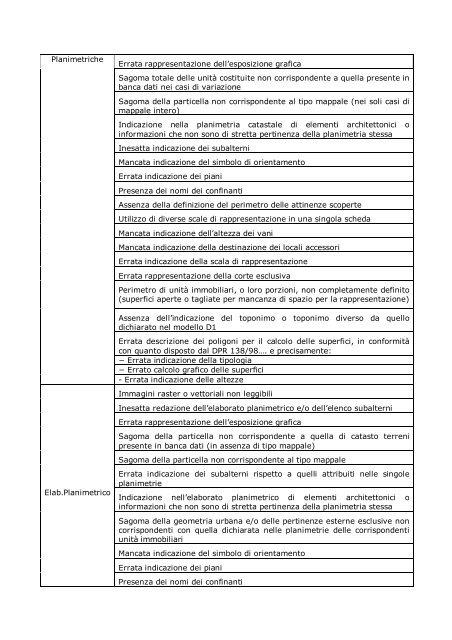 aprire il documento in una finestra indipendente - Collegio dei ...