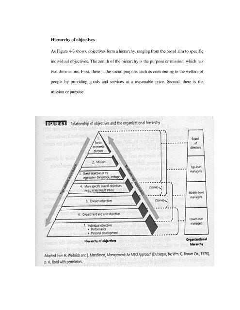 Essentials of Planning and Managing by Objectives