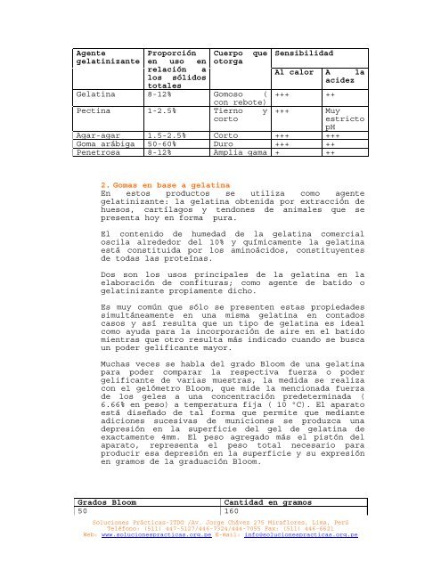 FichaTecnica14-Pastillas de gomas.pdf - Soluciones PrÃ¡cticas