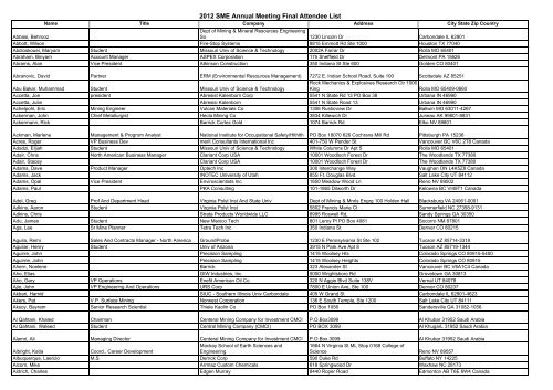 2012 SME Annual Meeting Final Attendee List