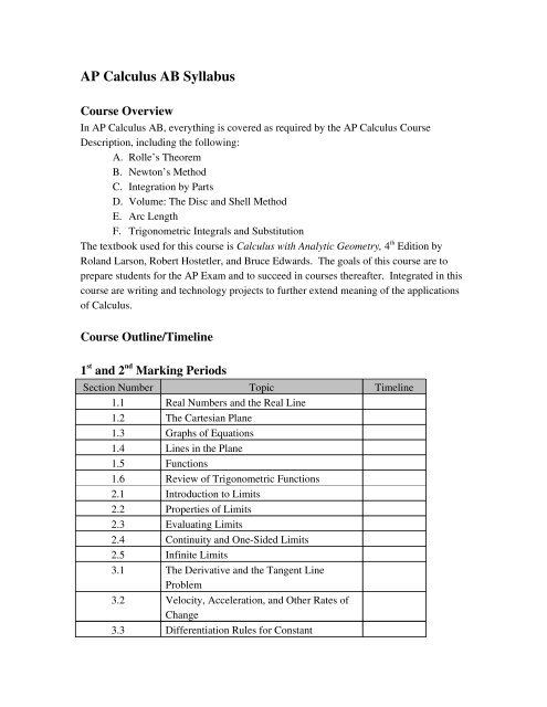 AP Calculus AB Syllabus