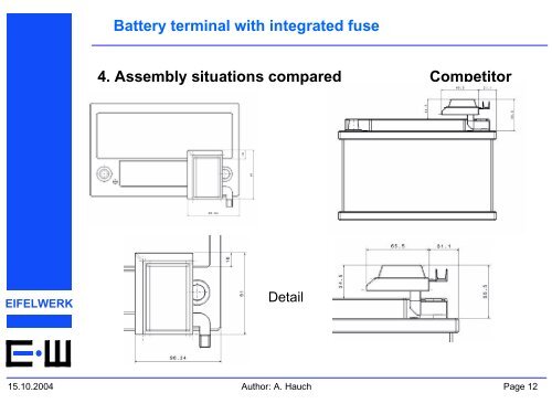 Battery terminal with integrated fuse