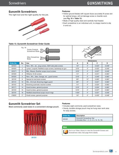 catalog #81 (4 MB) - Forster Products