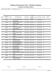 Lucknow - Railway Recruitment Cell Northern Railway