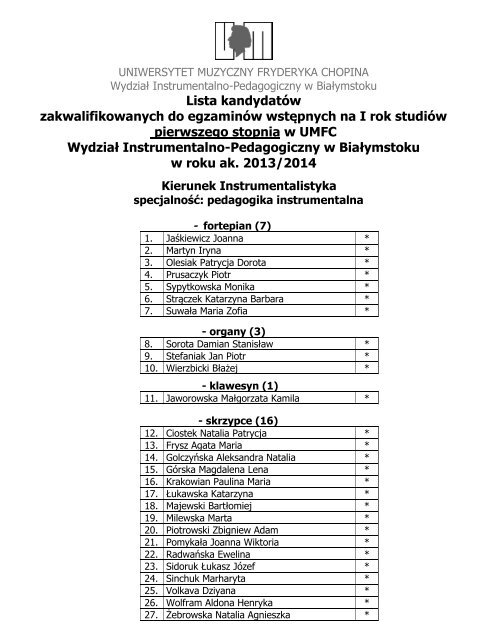 Lista kandydatÃƒÂ³w zakwalifikowanych do egzaminÃƒÂ³w wstÃ„Â™pnych na I ...