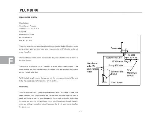 AIRSTREAM OWNERS MANUAL