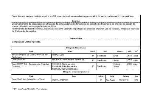 Atualizacao PPC Design de Interiores - faculdade inap