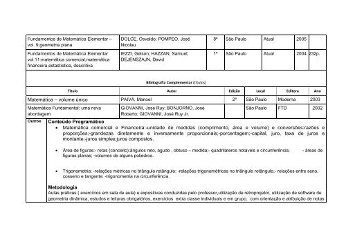 Atualizacao PPC Design de Interiores - faculdade inap