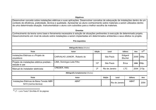 Atualizacao PPC Design de Interiores - faculdade inap