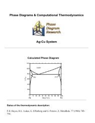 Ag-Cu Phase Diagram & Computational Thermodynamics - MatDL