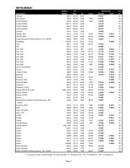 MITSUBISHI - Grant - Piston Rings