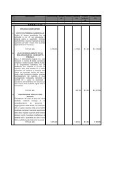 Computo metrico estimativo sub-comparto 2 - Comune di Pontedera