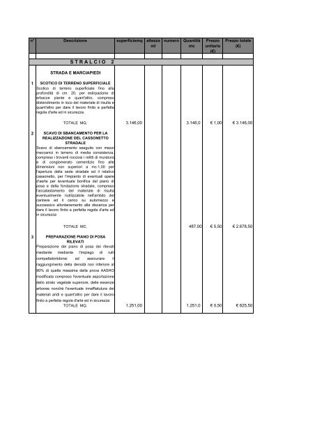 Computo metrico estimativo sub-comparto 2 - Comune di Pontedera