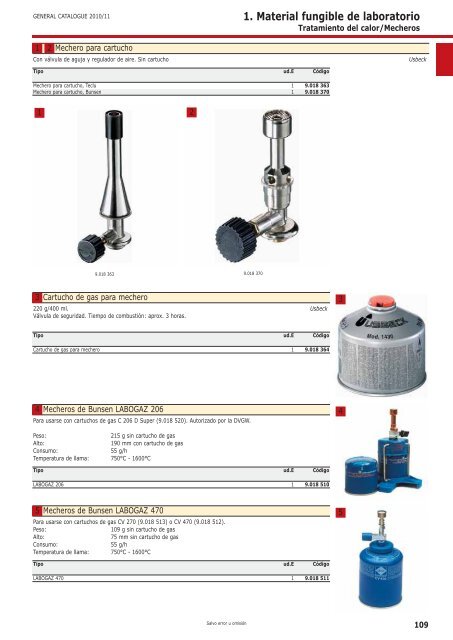 1. Material fungible de laboratorio