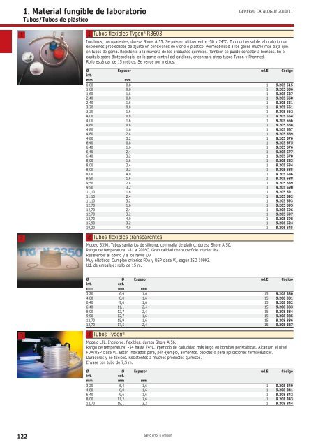 1. Material fungible de laboratorio