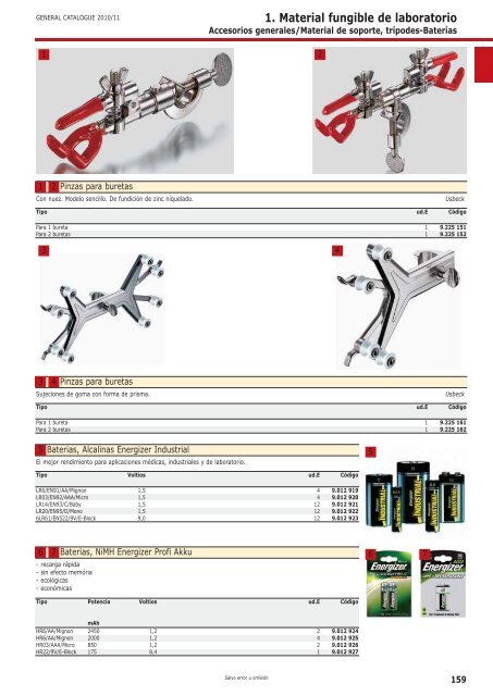 1. Material fungible de laboratorio