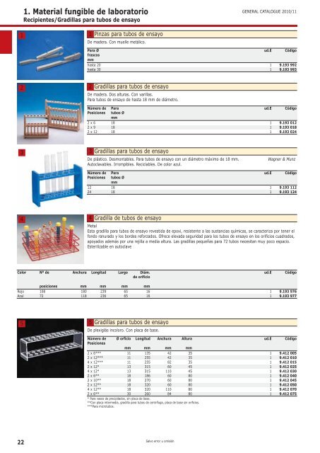 1. Material fungible de laboratorio