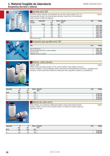 1. Material fungible de laboratorio