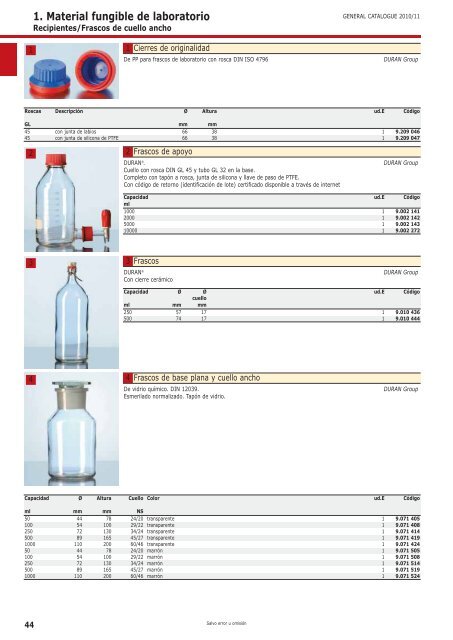 1. Material fungible de laboratorio