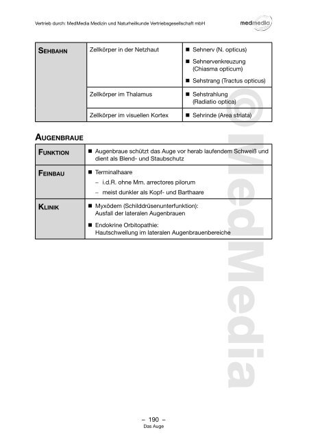 Auszug Auge Physiologie - Home - ausbildung-medizin ...