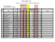 Asst. Grade-3 Final Merit List for General Category. - Ptjnmc Raipur