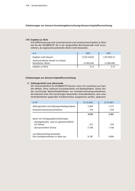 GESCHÄFTSBERICHT 2012 - Ehlebracht AG