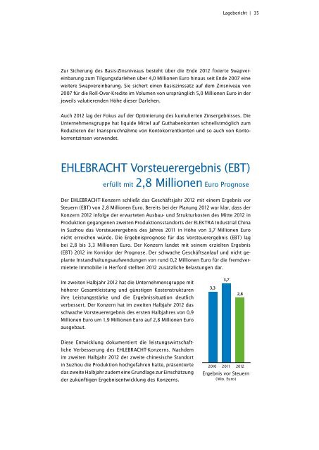 GESCHÄFTSBERICHT 2012 - Ehlebracht AG