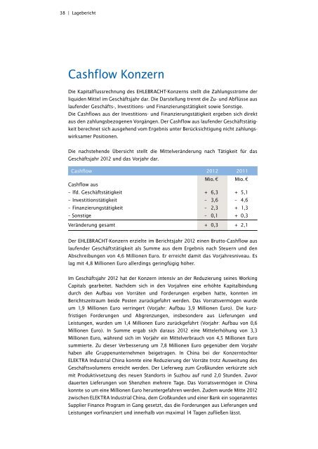 GESCHÄFTSBERICHT 2012 - Ehlebracht AG