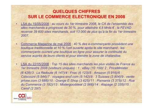 quelques chiffres sur le commerce electronique en 2008 - CCI du Jura