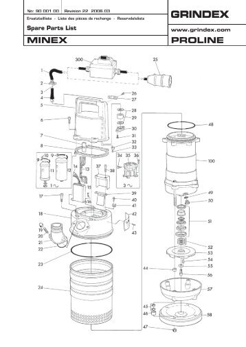 PROLINE MINEX - Grindex