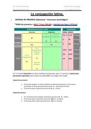 La conjugación latina.