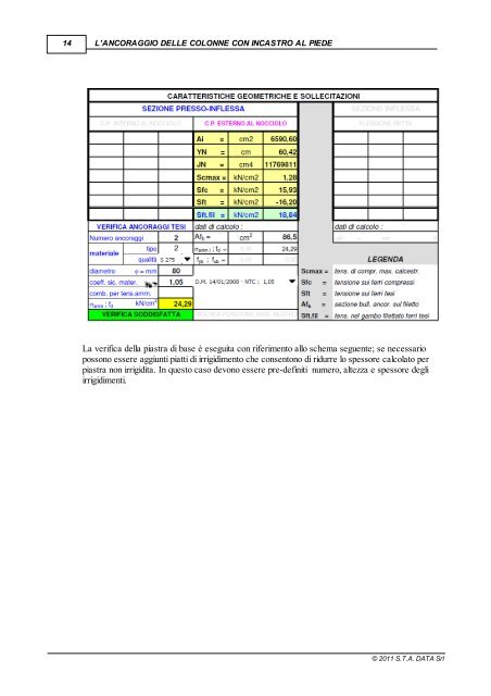 1 l'ancoraggio delle colonne con incastro al piede - S.T.A. Data S.r.l.