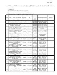 Agenda - Nadia District Website