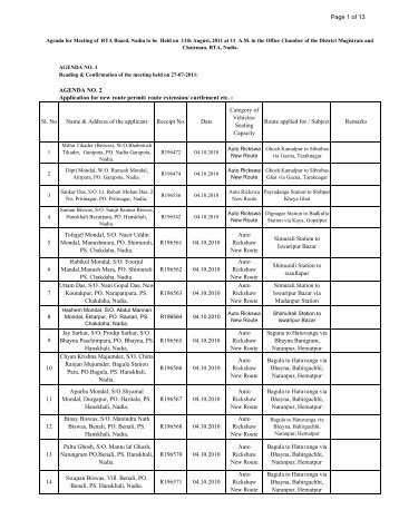 Agenda - Nadia District Website