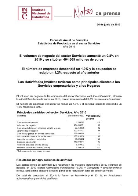 Encuesta Anual de Servicios - Instituto Nacional de EstadÃ­stica