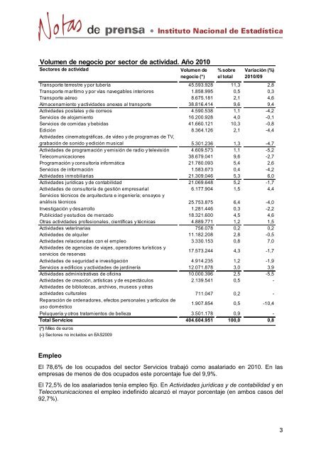Encuesta Anual de Servicios - Instituto Nacional de EstadÃ­stica