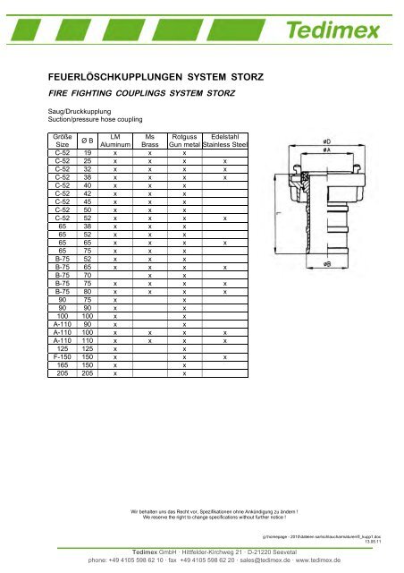 PDF Download - Tedimex