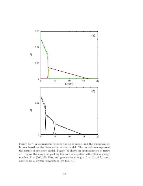 Sedimentation Equilibrium of Mixtures of Charged Colloids