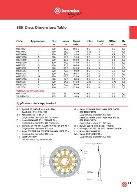 2 Motard Disc - Brembo