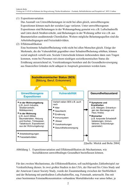 Umwelt und Gesundheit - welche Rolle spielt hierbei soziale ...