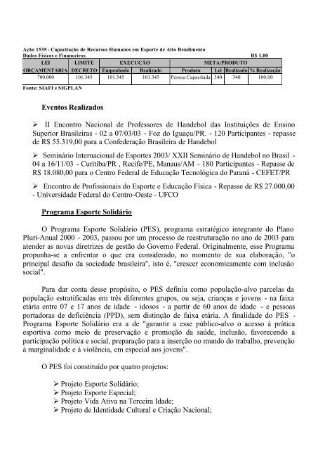 Tomada de Contas - 2003 - MinistÃ©rio do Esporte