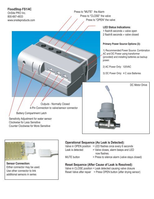 FloodStop FS1/4C Operational Sequence (As Leak is ... - Smarthome