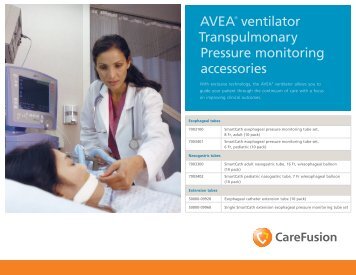 AVEA® ventilator Transpulmonary Pressure monitoring ... - Presearch
