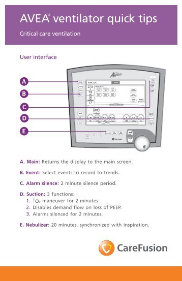 AVEA® ventilator quick tips - Presearch